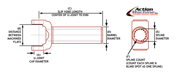 Transmission Slip Yoke Diagram Inside Snap Ring