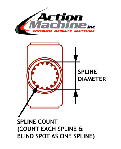 Driveshaft Slip Yoke Diagram Spine Count