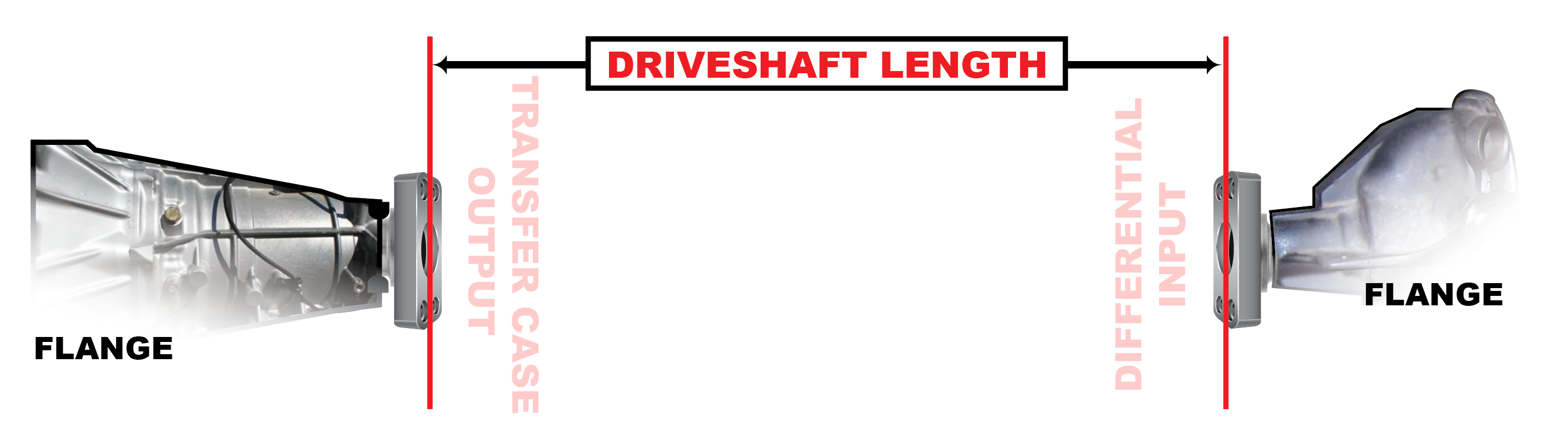 Transfer Case flange to differential input flange