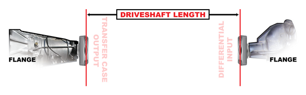 Transfer Case Square Flange to Flange Driveshaft length