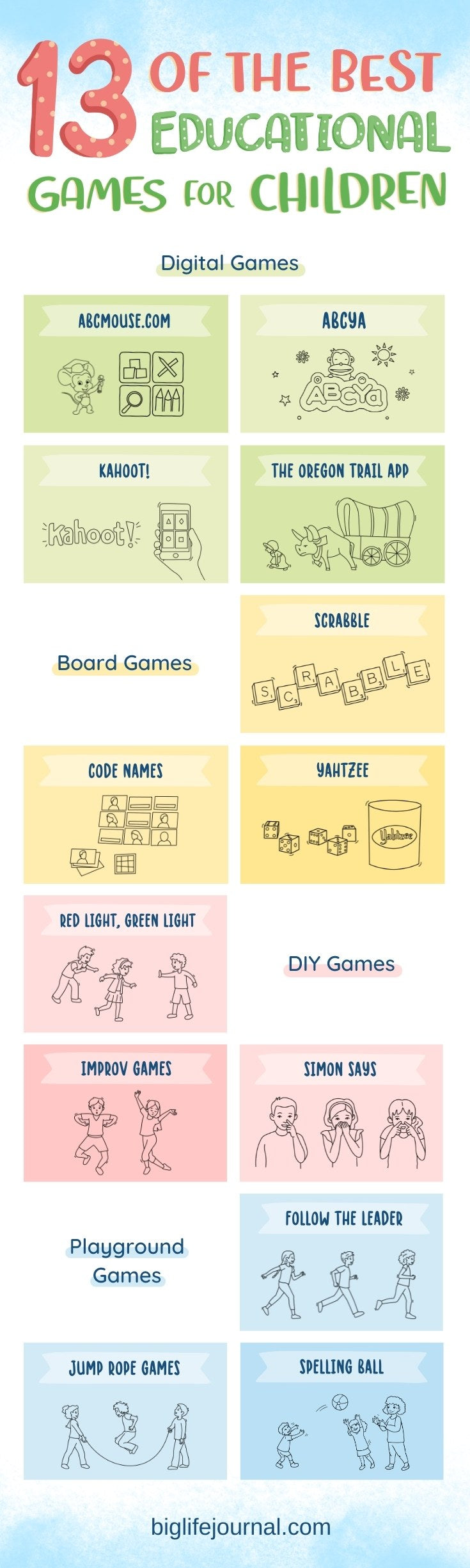 Spelling Board Games – Junior Learning USA