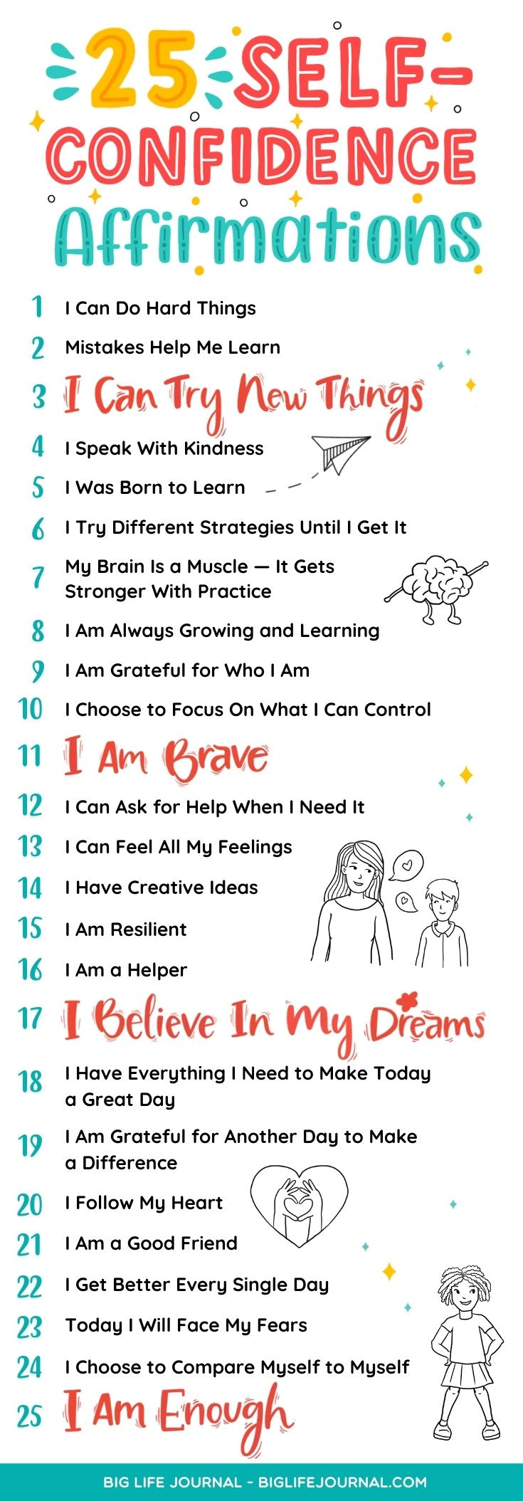 25 Self-Confidence Affirmations