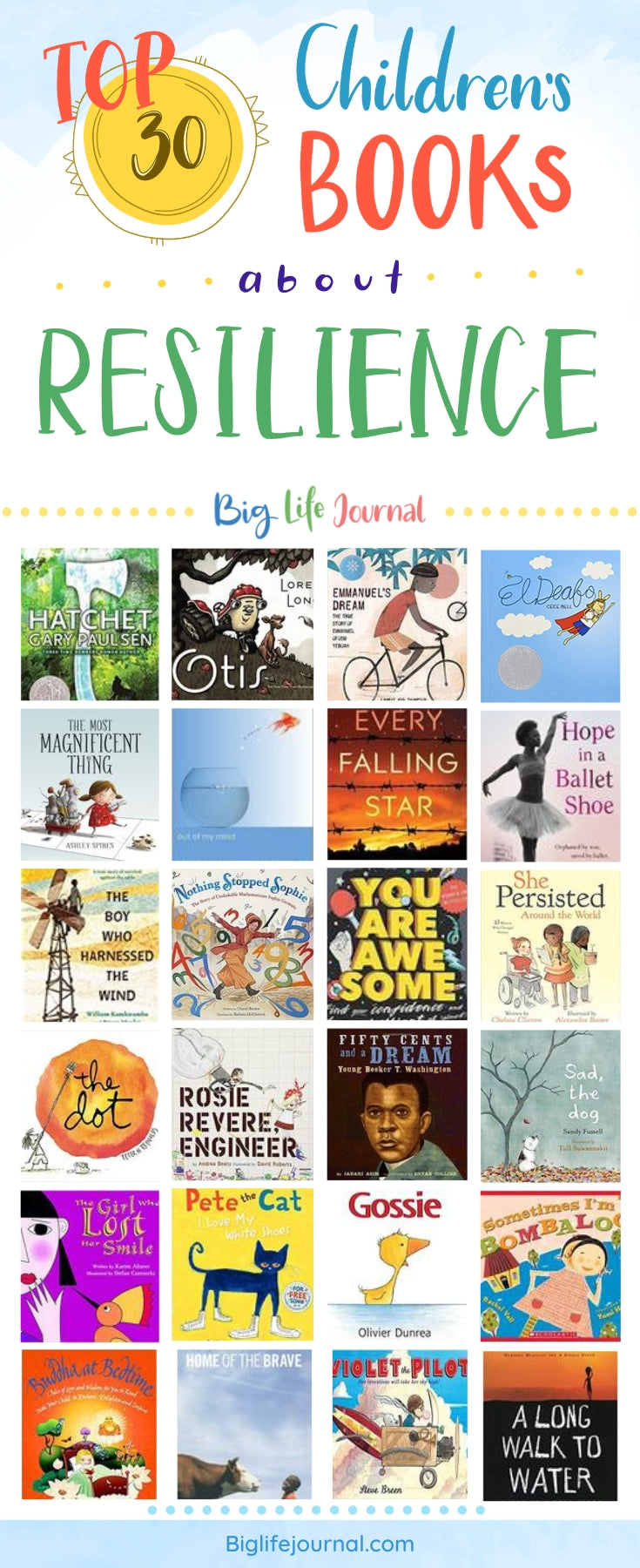 Top 30 Children’s Books About Resilience 