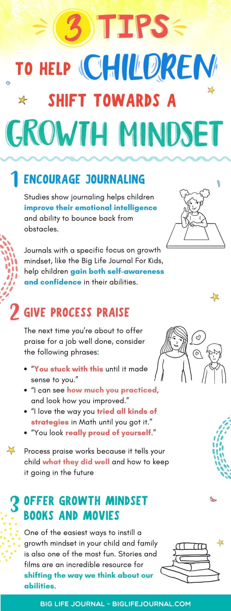 3 Ways to Help Children Shift towards a Growth Mindset