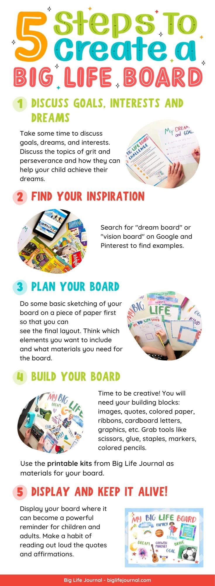 A Step-by-Step Guide to Vision Boards for Kids