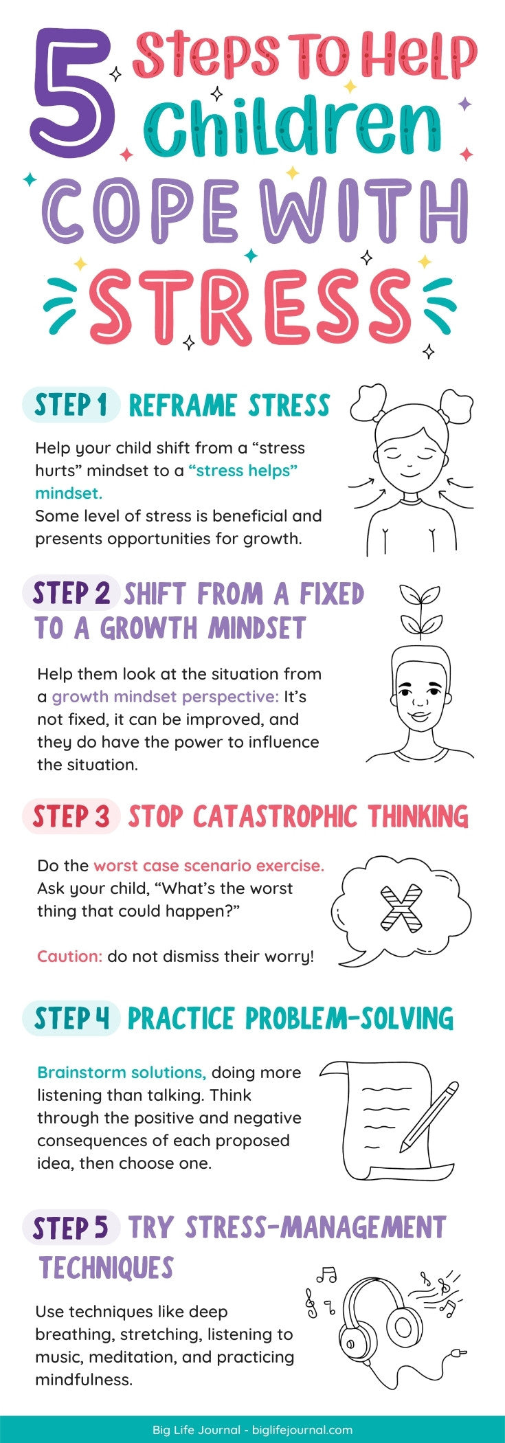 The Mindfulness Skill That Is Crucial for Stress