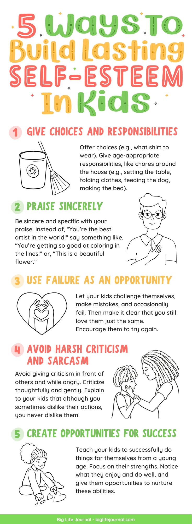 5 Must-Have Habits of High Self-Esteem to Teach your Students