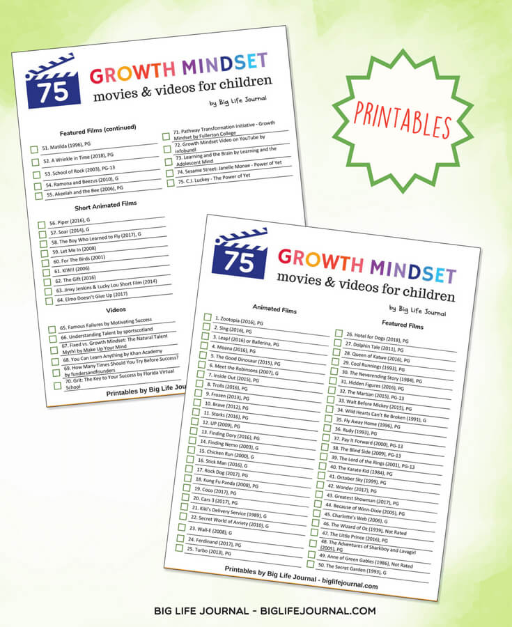 75 growth mindset movies