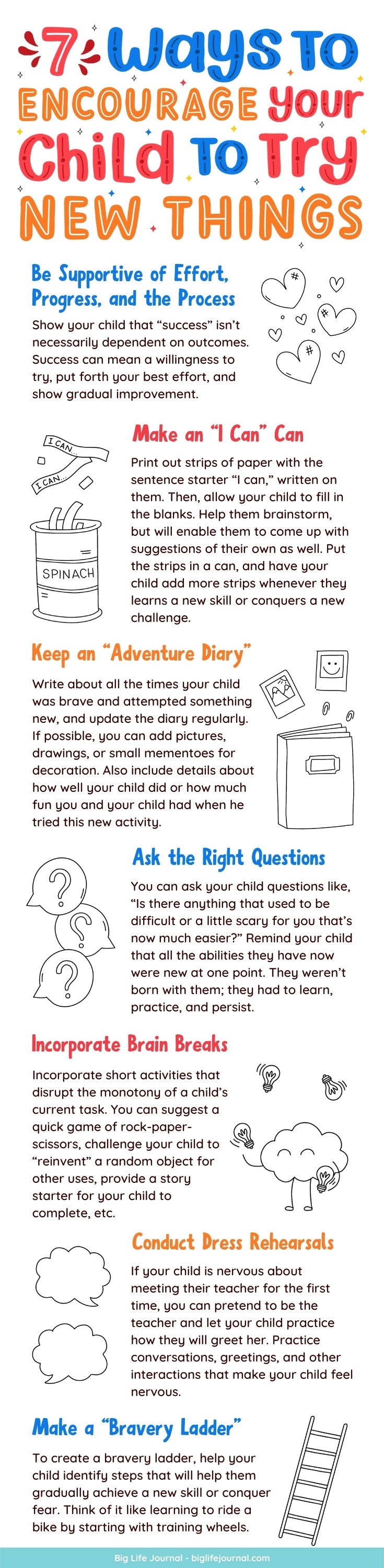 Parenting tips for the first two years of life