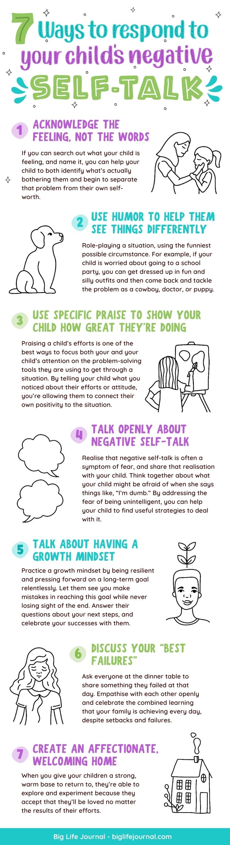 7 Ways to Respond to Your Child’s Negative Self-Talk