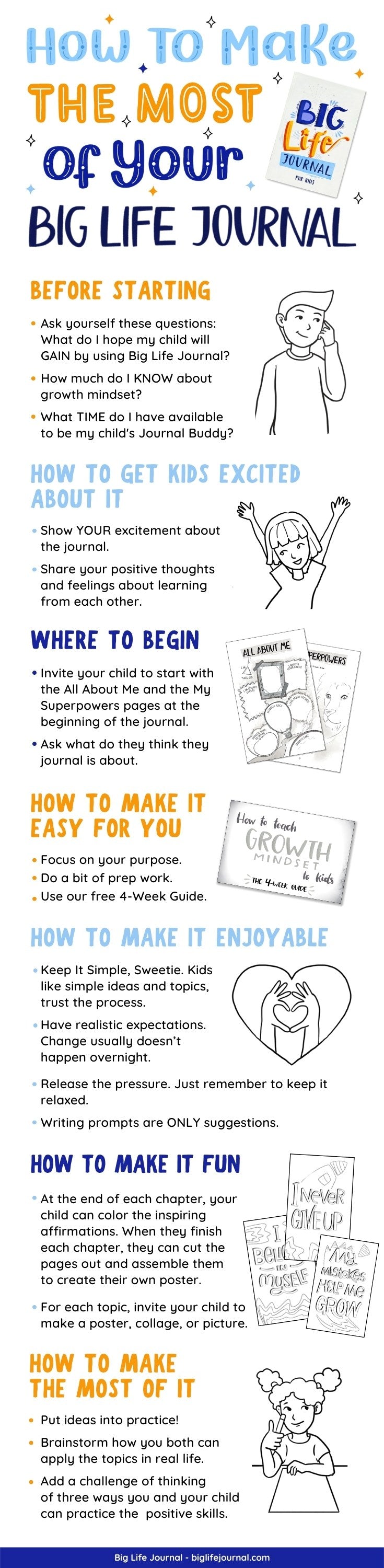 How to make the most of your Big Life Journal for Kids