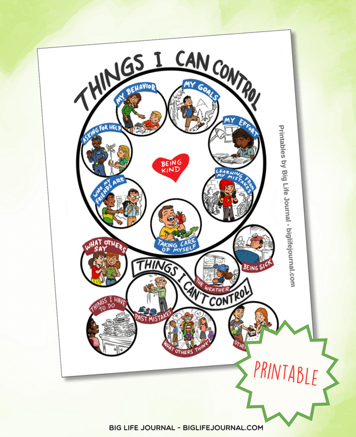 Things I can't control - big life journal