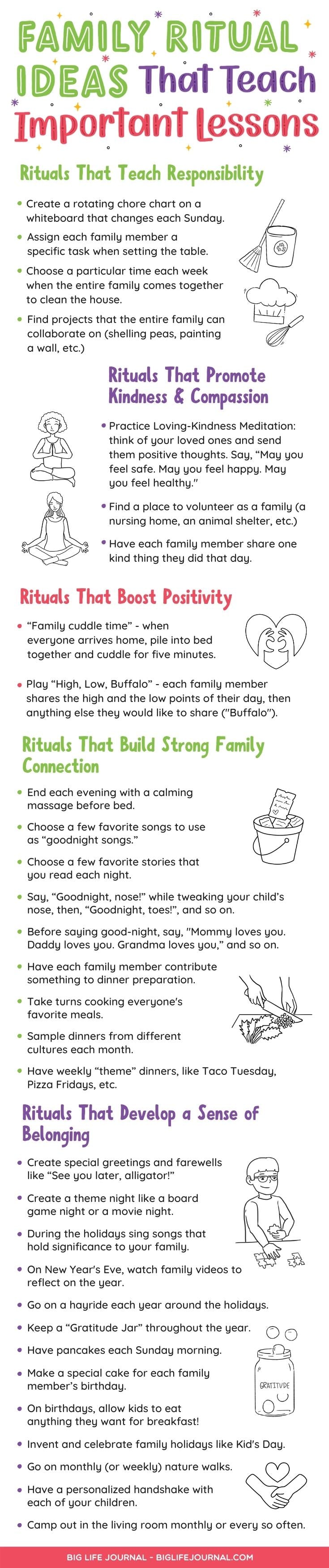41 Family Rituals That Teach Responsibility, Positivity, Kindness