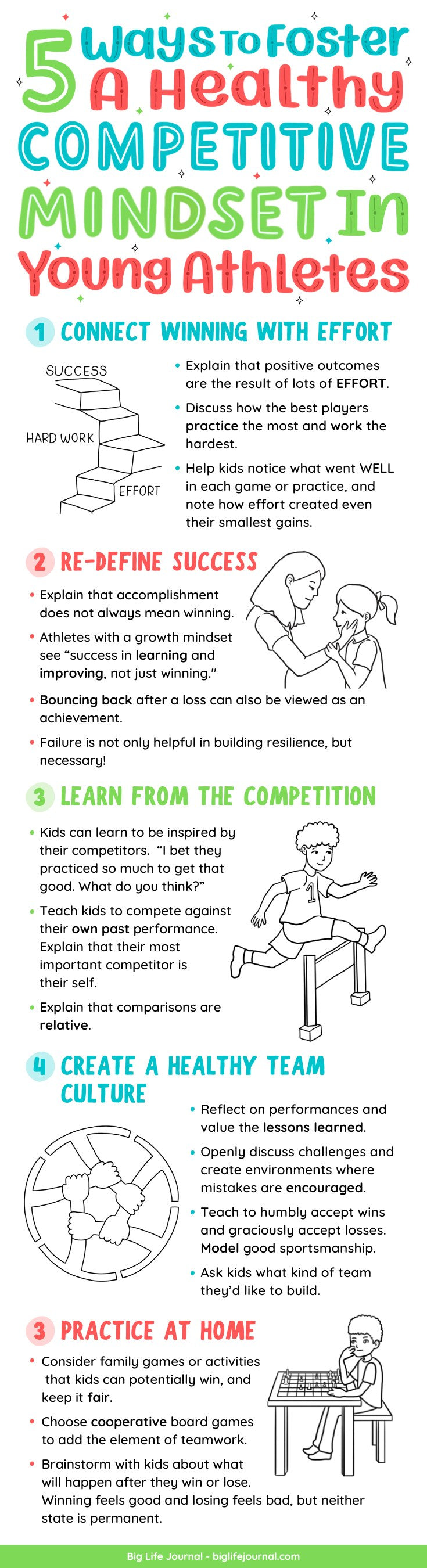 5 Ways to Foster a Healthy Competitive Mindset in Young Athletes