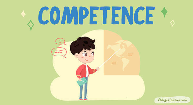 How to Build Resilience in Children and Teens Competence