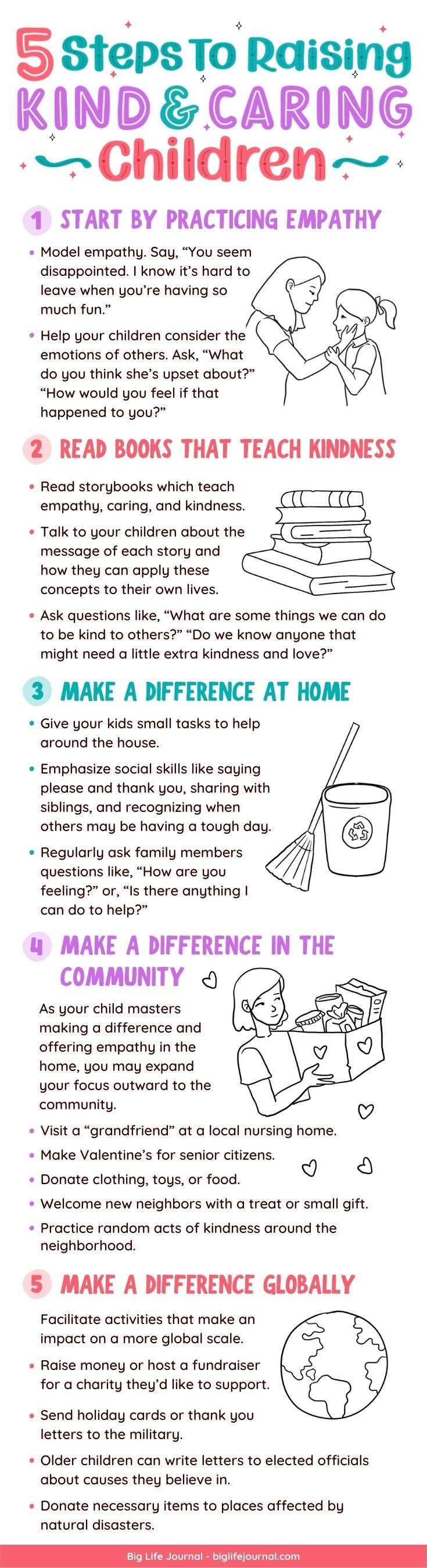5 Steps to Raising Kind and Caring Children