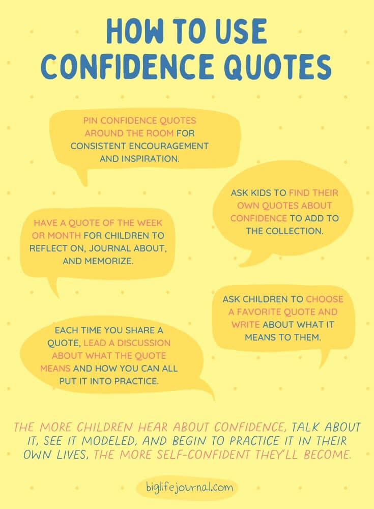 How to use confidence quotes