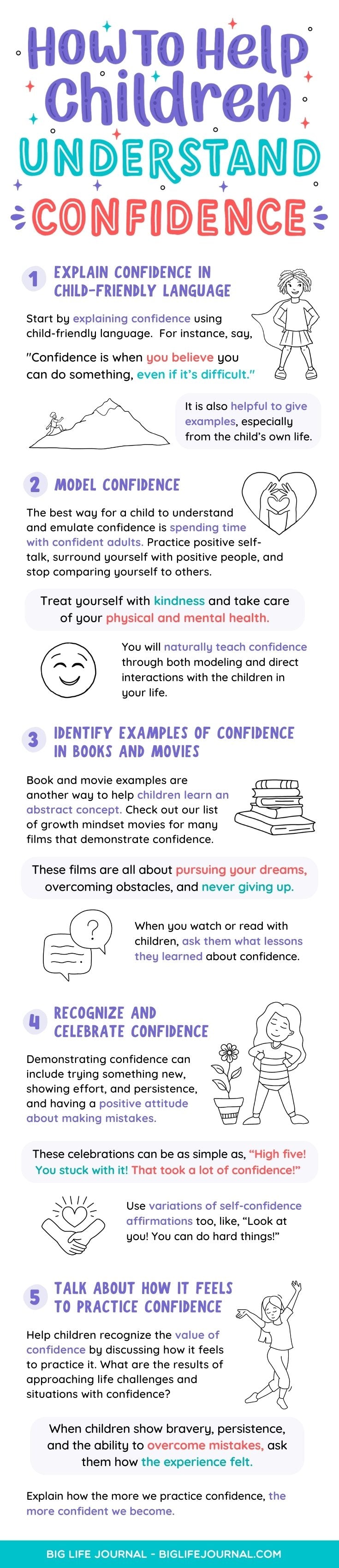 How to Help Children Understand Confidence