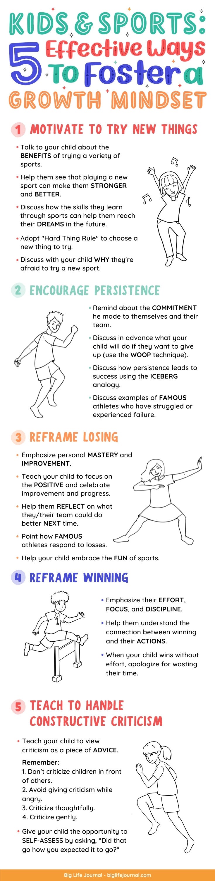 Kids and Sports: 5 Effective Ways to Foster a Growth Mindset