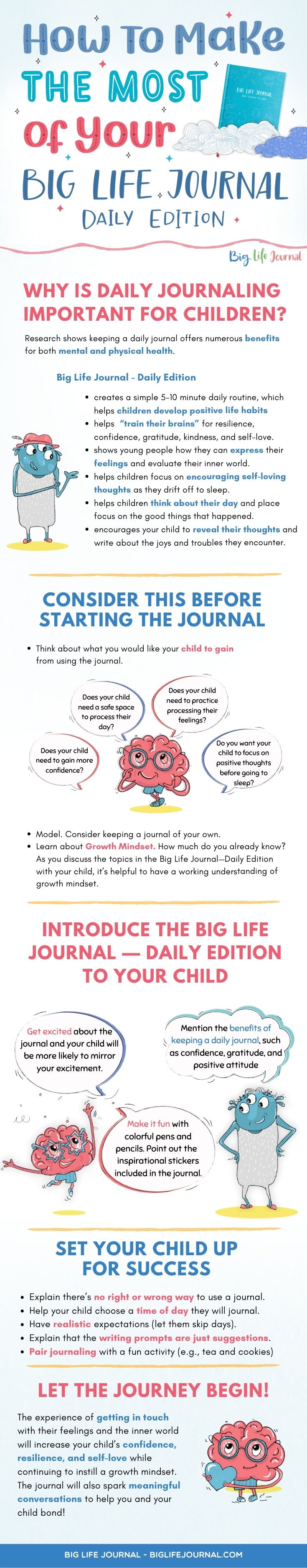 Big Life Journal For Kids Ages 7-10: Daily Journal For Kids , A Journal to  Teach Children to Practice Gratitude and Mindfulness , 6 x 9 in 120 pages :  Publish, Jraveo: : كتب