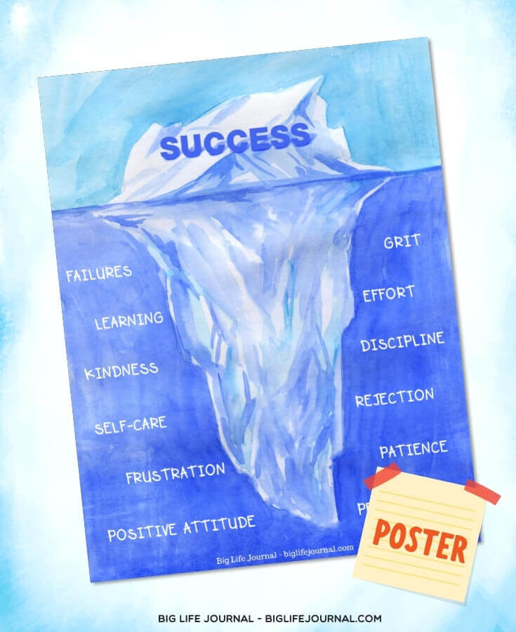 Success Poster