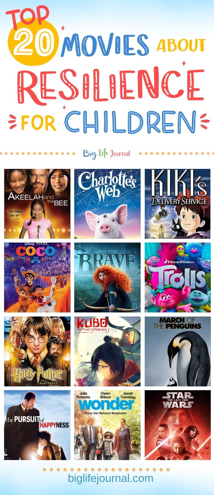 Top 20 Movies About Resilience for Children