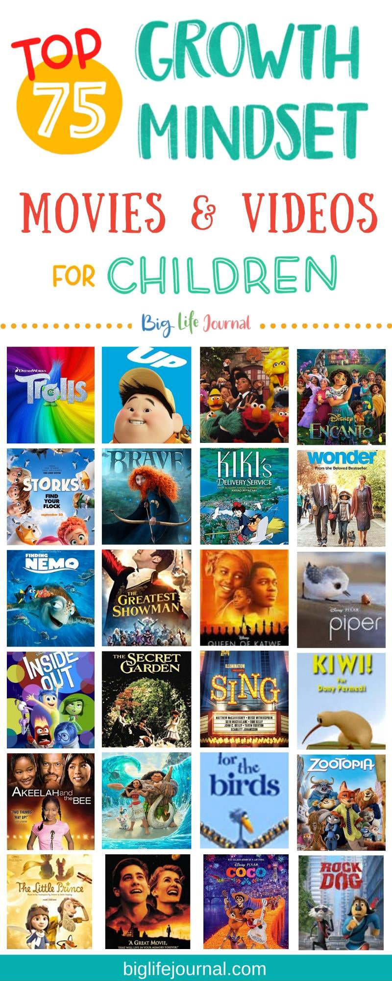 Top 75 Growth Mindset Movies & Videos for Children