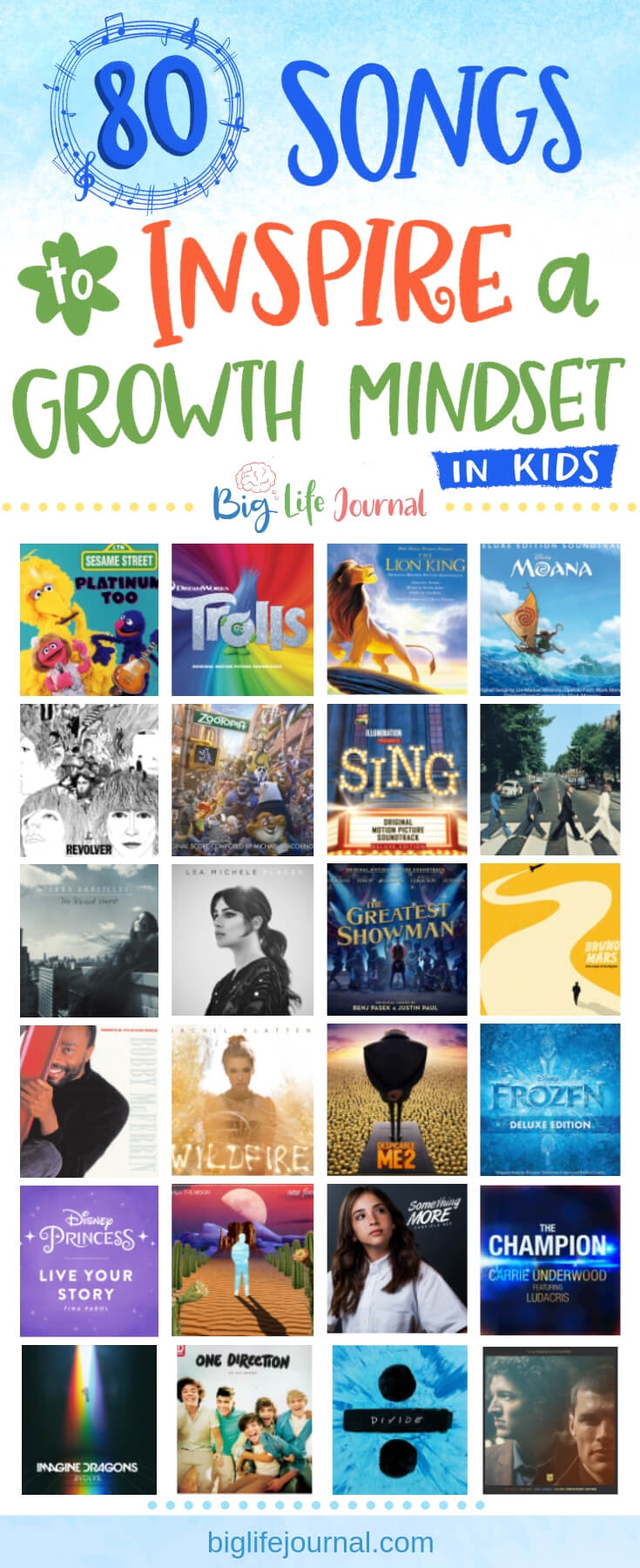 80 Motivational Songs That Inspire A Growth Mindset Big Life Journal