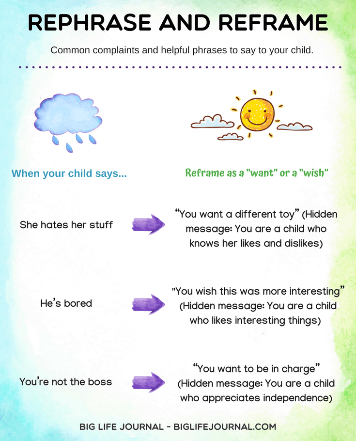 When your child says...
