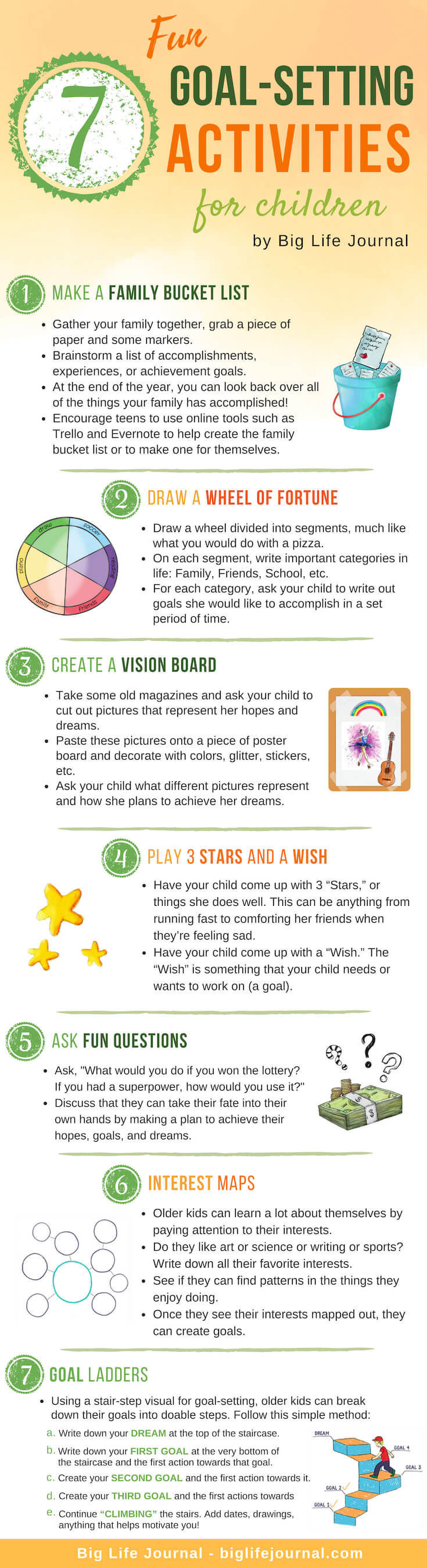 7 Fun Goal Setting Activities For Children Big Life Journal