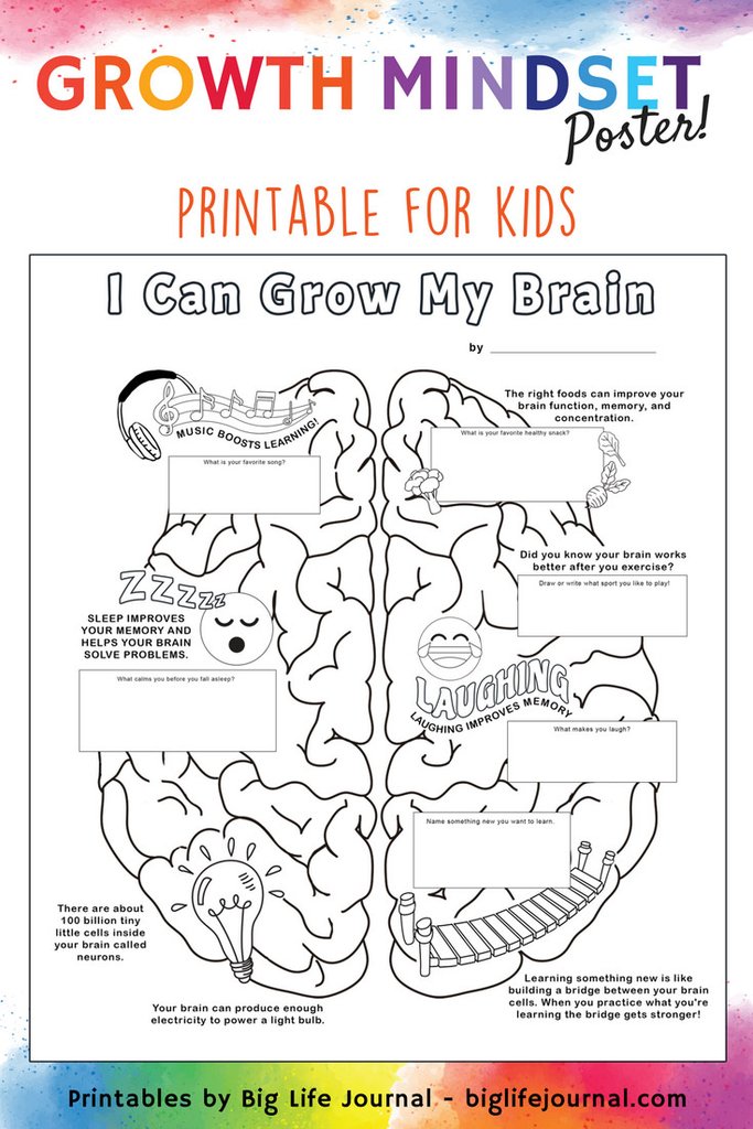 Printable Growth Mindset Posters