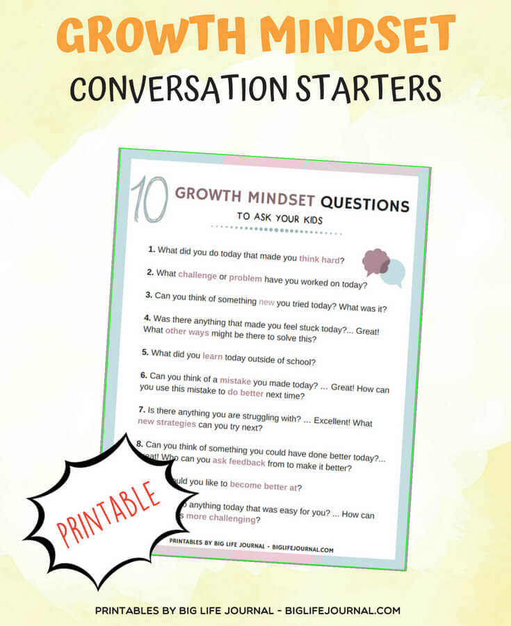 growth mindset questions conversation starters kids students classroom