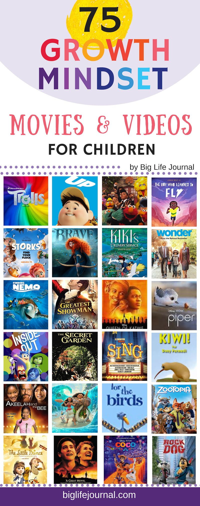 Top 75 Growth Mindset Movies for Children - Big Life Journal