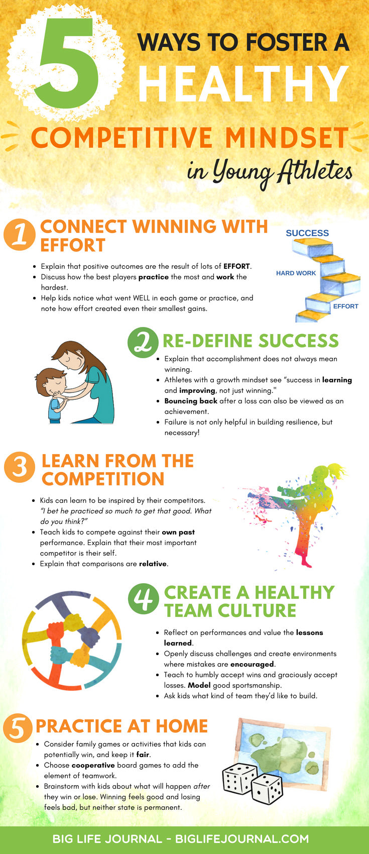 Building a growth mindset in young athletes