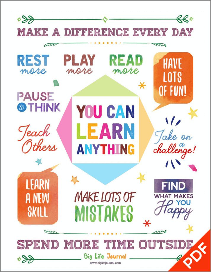 You Can Learn Anything Poster (PDF) – Big Life Journal
