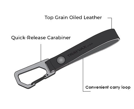 Carabiner Fun – How Carabiner Keychains Are Useful - Trayvax