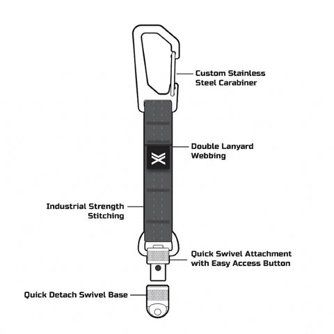 Trayvax Enterprises Keyton Clip | Carabiner Keychain Black / Mississippi Mud