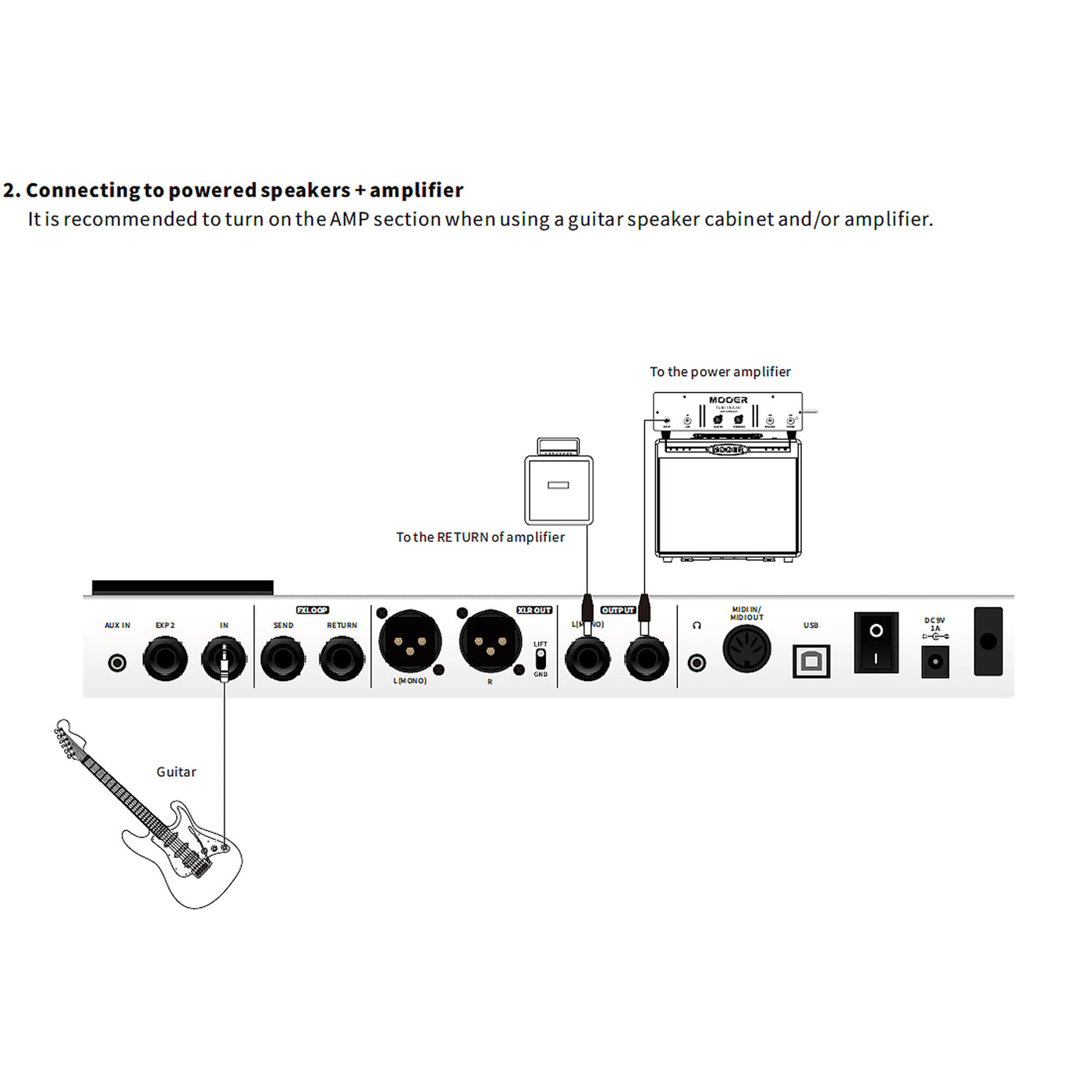 Mooer GE250 Multi-Effects – Motor City Guitar