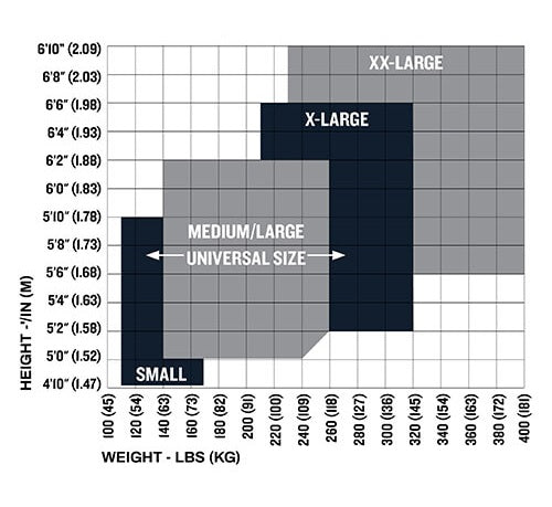 Exofit Harness Size Chart