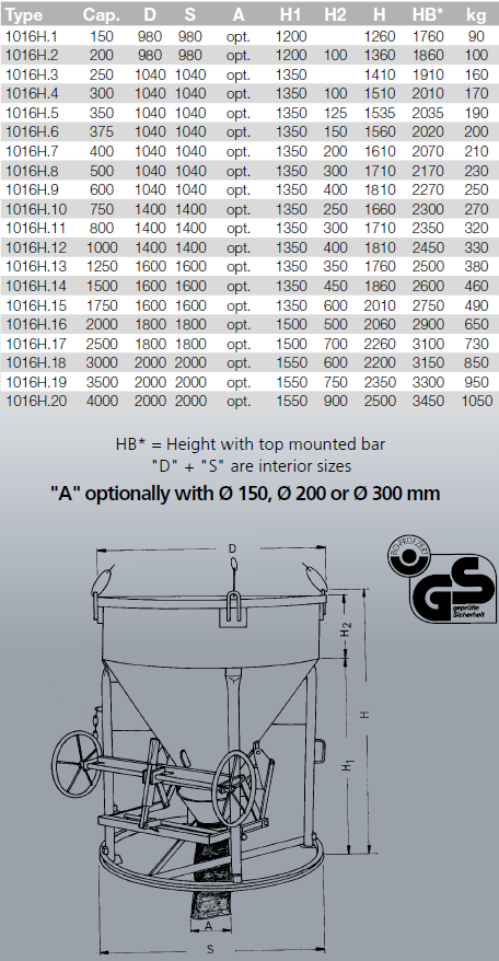 Eichinger 1016H betonin nostoastia eli jassikka tekniset tiedot Bau-Met Oy