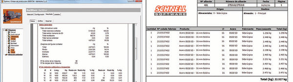 Schnell Craphico Pro Optimo Bau-Met Oy