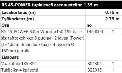 RS45 power tuplaleveän alumiinitelineen osat