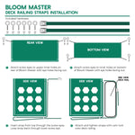 bloom master deck railing hanging strap installation infographic. 1. attach eye bolt screw eyes to upper inner holes on rear of bloom master with eye holes facing out. 2. attach screw eyes to inner holes on bottom of bloom master with eye holes facing out. 3.  Insert strap from top through the screw eyes. Loop strap back through lower screw eye. 4. Attach and tighten straps with cam lock onto deck railing.
