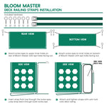 bloom master deck railing hanging strap installation infographic. 1. attach eye bolt screw eyes to upper inner holes on rear of bloom master with eye holes facing out. 2. attach screw eyes to inner holes on bottom of bloom master with eye holes facing out. 3. Insert strap from top through the screw eyes. Loop strap back through lower screw eye. 4. Attach and tighten straps with cam lock onto deck railing.