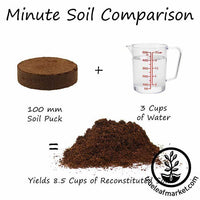 Minute Soil - Compressed Coconut Coir 100mm soil Puck Instructions