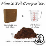 Minute Soil - Compressed Coconut Coir soil block instructions