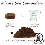 Minute Soil - Compressed Coconut Coir 40mm soil puck instructions