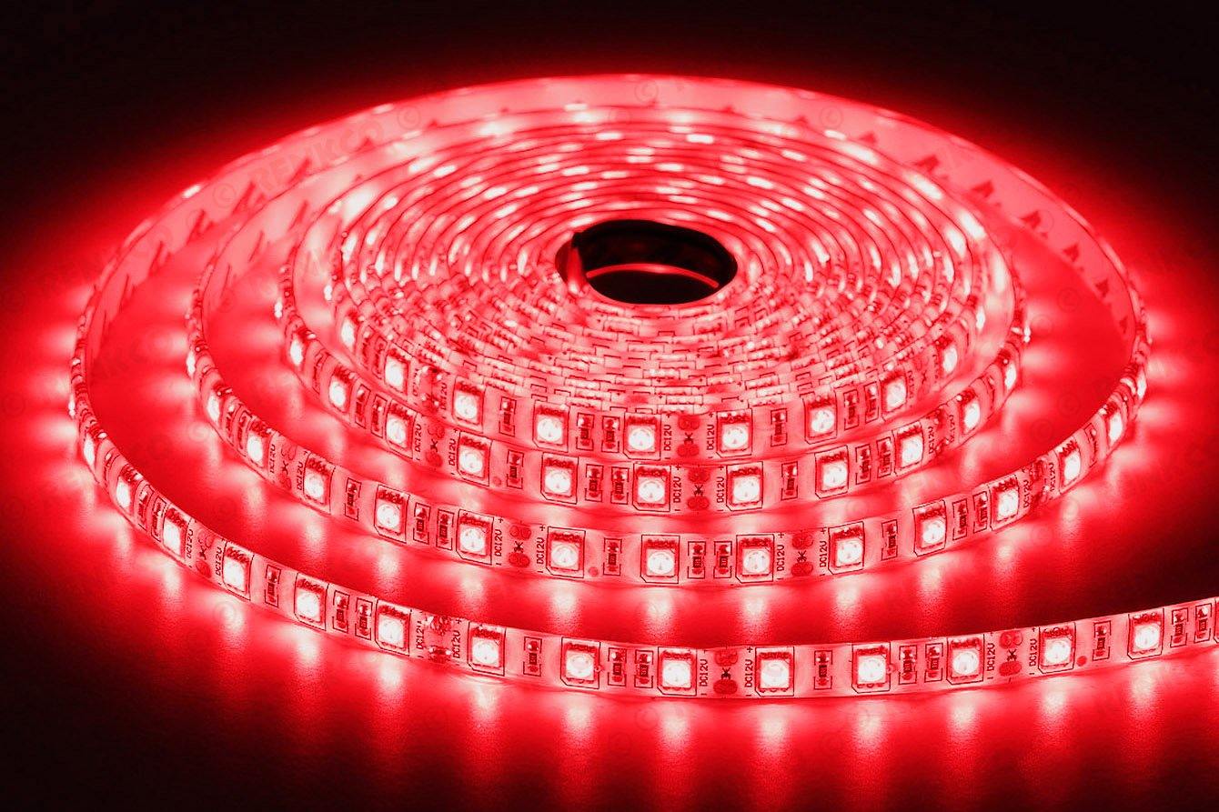 waterroof led strip