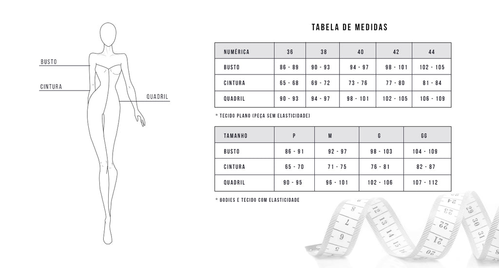 Tabela de medidas