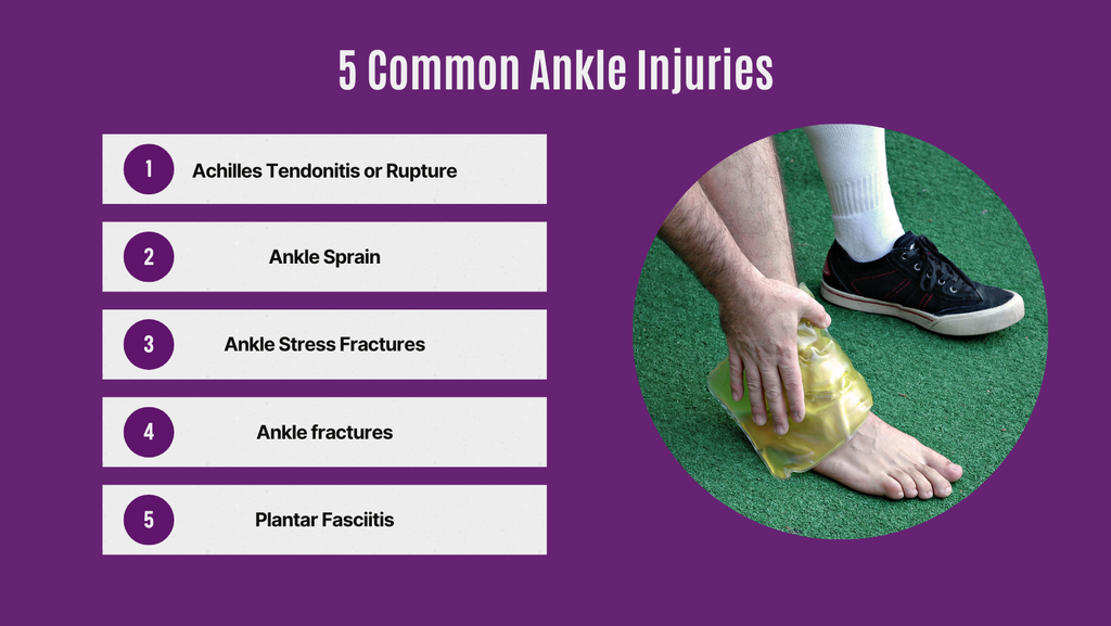 common types of ankle injury